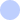 Shape Img