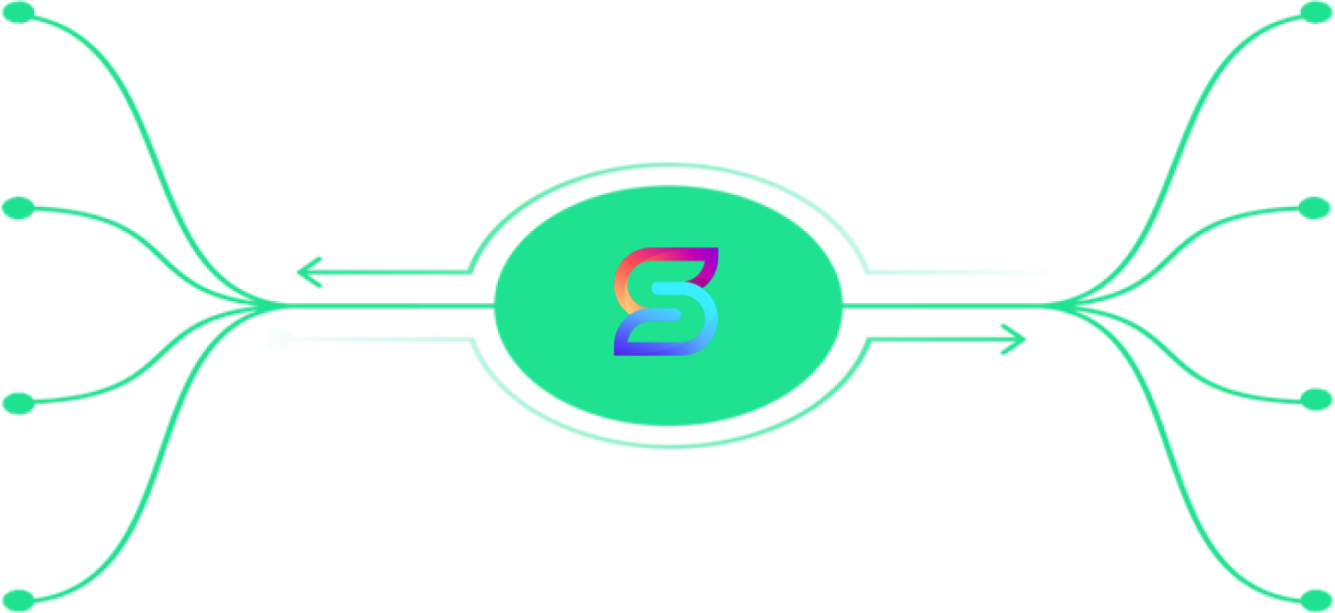 Software Img